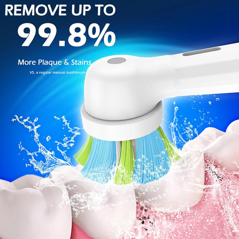 Replacement Toothbrush Heads Compatible with Oral-B iO Electric Toothbrushes, Fit Oral B iO Replacement Heads White, 8 Pack...