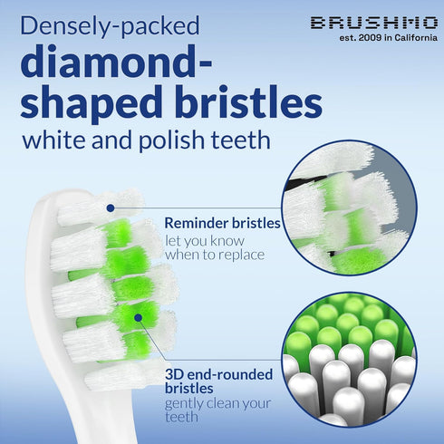 Brushmo Whitening Replacement Toothbrush Heads, Compatible with Philips Sonicare Click-on Electric Toothbrush Handles, 8 Standard Heads, Medium Fi...