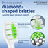 Brushmo Whitening Replacement Toothbrush Heads, Compatible with Philips Sonicare Click-on Electric Toothbrush Handles, 8 Standard Heads, Medium Fi...