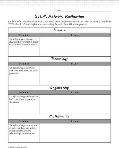 Teacher Created Resources STEM Starters: Balloon Cars (TCR20880)...