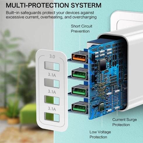 USB C Wall Charger Fast Charge 3.0 Boxeroo 4-Port 2Pack USB Plug Block Phone Charging Adapter Compatible for Galaxy S10+ S9+ Note 10+ Note 9+ Note...