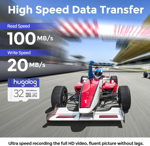 Hugolog 32GB Micro SD Card, MicroSDXC UHS-I Memory Card for Laview Camera - 100MB/s, 667X, U1, Class10, FHD Video V10, A1, FAT32, High Speed Flash...