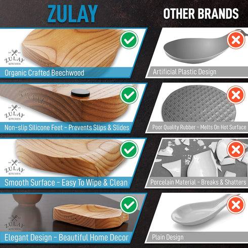 Zulay Kitchen Wood Spoon Rest – Non-Slip Wooden Spoon Holder for Stovetop & Counter – Heat-Resistant Utensil Rest for Spoons, Spatulas & Tongs – S...