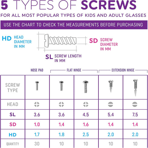 Eyeglass and Sunglass Repair Kit by SQV - Most Complete Glasses Family Kit - 5 Types of Mini Screws, Tweezers, Screwdriver, 7 Styles of Nose Pads,...