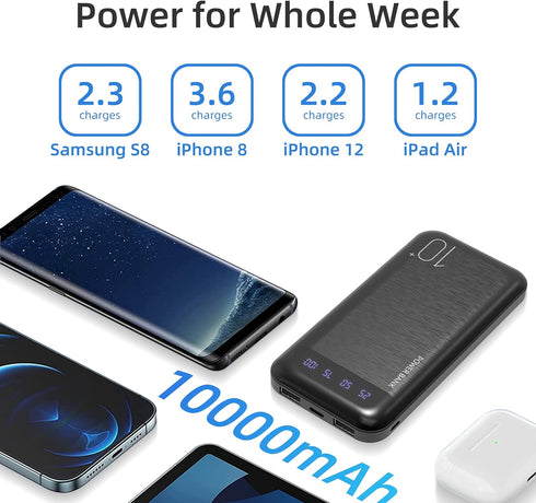 Power Bank 10000mAh Mobile Phone Portable Charger External Battery Pack with 2 USB 2.4 A Outputs and USB C Input Compatible with Huawei iPhone 12 ...