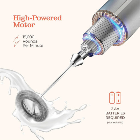 Powerful Handheld Milk Frother, Milk Foamer, Battery Operated (Not included) Stainless Steel Drink Mixer with Frother Stand for Coffee, Lattes, Ca...