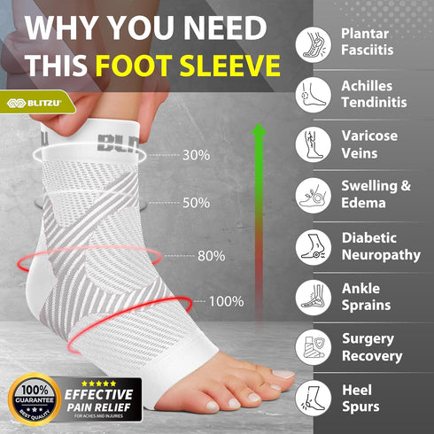 Compression Socks for Plantar Fasciitis, Achilles Tendonitis, Arthritis Relief, Ankle Brace Compression Sleeve with Foot Arch Support, Ankle Wrap ...