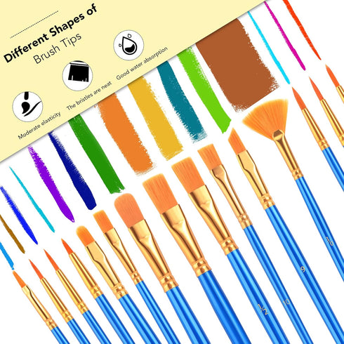 AROIC Acrylic Paint Brush Set, 15 pcs Nylon Hair Paint Brushes for All Purpose Oil Watercolor Face Body Rock Painting Artist, Small Paint Brush Ki...