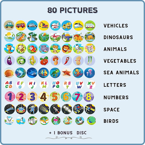 80 Patterns Bear Flashlight Projector for Kids with Educational Preschool Learning; Letters, Numbers, Animals, Birds, Vehicles, Dinosaurs, Ocean, ...