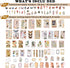 Draupnir 200pcs Vintage Junk Journal Supplies,Scrapbook Supplies Scrapbooking Paper and Stickers Ephemera for Art Aesthetic Journaling Kit Collage...