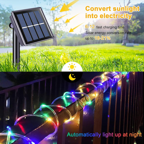 JMEXSUSS 200 LED Trampoline Accessories Solar Rope Lights, 66ft IP 65 Waterproof Solar Camping Lights Outdoor, 8 Modes Solar Trampoline Lights for...