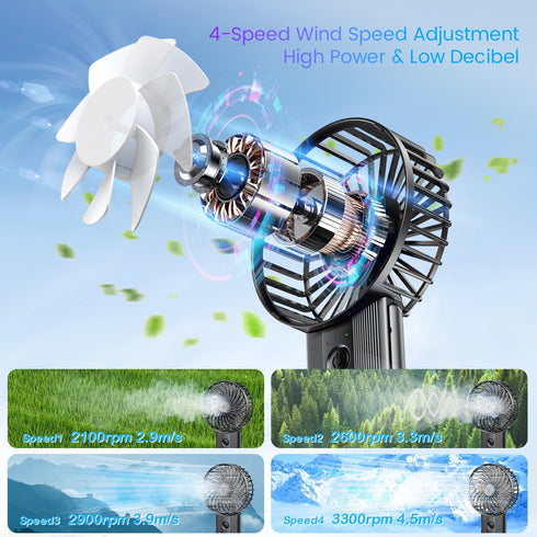 Handheld Portable Mini Fan Rechargeable: Small Hand Personal Fans Tripod 4 Speed Wind Cooling Air Cool Blow for Travel Face lash Indoor Outdoor De...