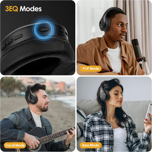 JH-923 Wireless Headphones Over Ear, 65H Playtime, 3EQ Sound Modes, Hi-Res Audio with Deep Bass Microphone,Foldable Lightweight Bluetooth Headphon...