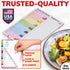 Zoe Deco Weekly Meal Planner (Fruit, 7 x 10”), Magnetic Notepad for Refrigerator, Weekly Menu Planning Pad for Family, 52 Easy Tear-Off Sheets for...