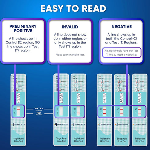 Prime Screen Alcohol ETG Urine Test 10 Pack - at Home Rapid Testing Dip Card Kit - 80 Hour Low Cut-Off 300 ng/mL - WETG-114...