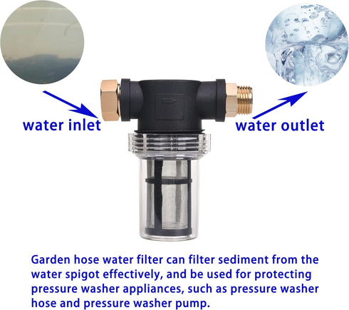 Garden Hose Filter, Sediment Filter Attachment for Pressure Washer Inlet Water, Inline Water Filter for Garden Hose with 40 Mesh and 100 Mesh Scre...