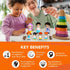 FUNERICA Dollhouse People Figures Playset - Adorable Dollhouse Family Members with Pets, Doctor, and Nurse. Little People Figures Doll House Acces...