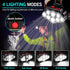 Headlamp LED Rechargeable, High Lumen Bright Head Lamp with 8 LED, USB Headlight, 4 Mode IPX4 Waterproof Head Flashlight for Outdoor Running Hunti...