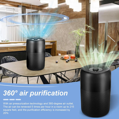 P60 Air Purifier Replacement Filters,Three-in-One Nylon Pre-Filter,True HEPA Filter,High-Efficiency Carbon Filter,P60-RF,White,Pack of 2....