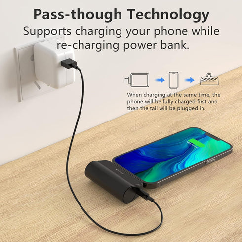 Mini Portable Charger for iPhone, 4850mAh Ultra-Compact Small Power Bank Cute Battery Pack Compatible with iPhone 14/14 Pro Max/13/13 Pro Max/12/1...