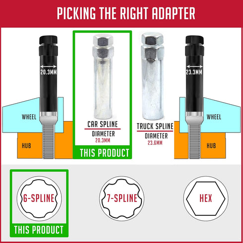 Wheel Accessories Parts 1 Pc Thread Car 6 Spline 3.50" Long Lug Nuts Adapter Key Bright Zinc Finish Dual Hex Key 13/16" and 3/4" Hex Fits...