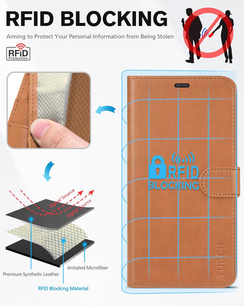 TUCCH Wallet Case for iPhone 12 Pro Max 5G, Magnetic PU Leather Stand Flip Folio Phone Cover with TPU Protective Inner Shell, RFID Blocking Card S...