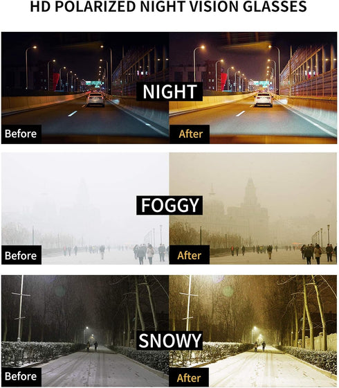 FEISEDY Classic Men Polarized Sports Sunglasses Night Driving Yellow Lenses Cycling Fishing Driving Glasses B2674...