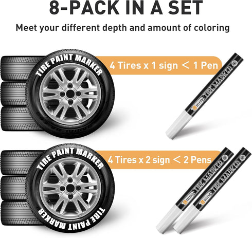 Tire Marker White - 8 Pack Paint Pens for Car Tires Lettering, Premium Professional Oil-based Ink, Waterproof Non-Fading Permanent Markers...