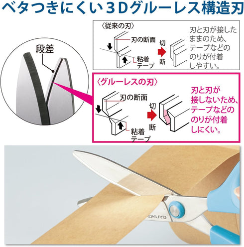 Kokuyo Saxa Glueless Scissors, White, 3D Blade, Symmetrical Handle for Both Right-hand and Left-hand, with Safety Cap, Japan Import (HASA-P280W)...