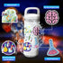 100Pcs Laboratory Stickers for Water Bottles Vinyl Waterproof Cute Cartoon Science Stickers for Kids Physical Chemistry Rewards Decals for Laptop ...