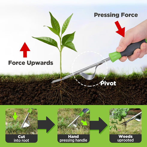 WORKPRO Weed Puller Tool, Metal Leverage Base and V-Shaped Forks for Easy Weed Removal & Deeper Root Digging, Heavy Duty Stainless Steel with Soft...