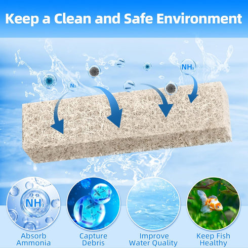 AQUANEAT 12-Pack Replacement Ammonia Reducer Pads Compatible with Aqueon QuietFlow 20 and 75 LED PRO Aquarium Power Filter...