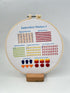 Generic 4 Sets Embroidery Kit for Beginners,Cross Stitch Kits with Simple Embroidery Patterns,Crafts Include Color Threads,2 Hoops and Tools...