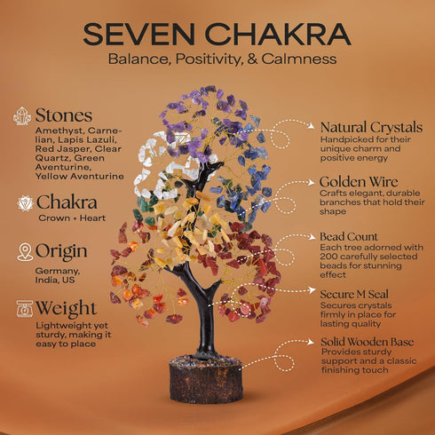 Seven Chakra Gemstone Tree With Chakra Pendant, Crystal Tree, Fake Plants Home Decor, Crystals, Birthday Gifts for Women, Crystals and Healing Sto...