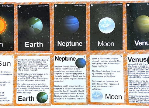 Set of Solar System Flash Cards for Toddlers(15Count)|Kids Learning Flashcard & Montessori Pocket Cards|Perfect for Pre-K Decor Background Wall St...