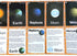 Set of Solar System Flash Cards for Toddlers(15Count)|Kids Learning Flashcard & Montessori Pocket Cards|Perfect for Pre-K Decor Background Wall St...