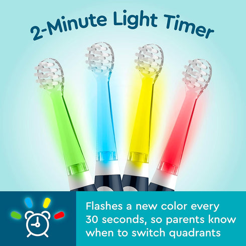 Little Brusheez® Toddlers’ Sonic Toothbrush - Safe & Gentle Toothbrush for Ages 1-3 with Built-In, Light-Up 2-Minute Timer, Extra Brush Head, & St...