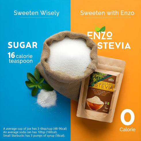Enzo Organic Stevia Powder 125g (4.4oz / 3125-Servings) - Premium USDA Certified All Natural Alternative-Sweetener 320x Sugar Free Non-GMO 0 Calor...