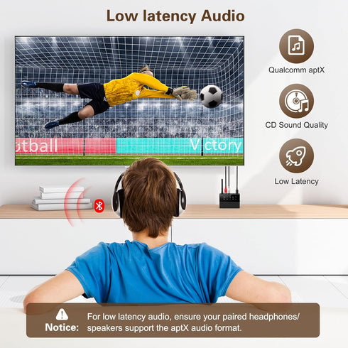 Bluetooth 5.3 Transmitter for TV, aptX Low Latency HD Bluetooth Receiver for Home Stereo, Bluetooth Audio Adapter for 2 Headphones, AUX/RCA Blueto...
