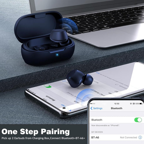 5.2 Bluetooth Headphones for iPhone 15 14 Pro Max 13 Mini iPad, True Wireless Earbud Touch Control in-Ear Buds Earphone for Google Pixel 8 7 6A 6 ...
