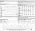 McCall Patterns M7637 XM Misses' and Men's Bomber Jackets Sewing Pattern, Size SML-MED-LRG (7637)...