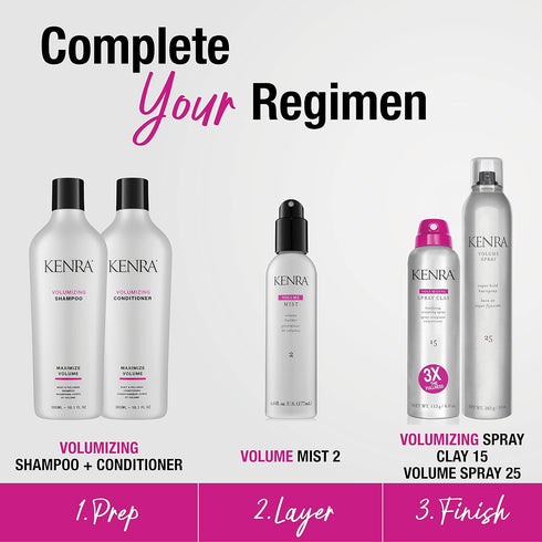 Kenra Volume Mist 2 | Volume Builder | Lightweight, Fine Mist | Low Hold, Flexible Fininsh | Thermal Protection | Volume That Lasts Up To 48 hours...