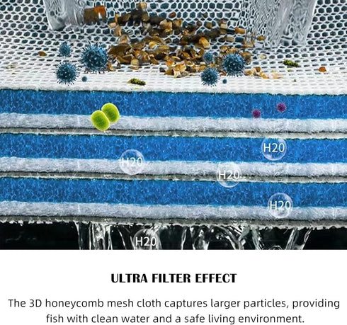 Eagles 8D Aquarium Filter Media,20 x 16 Inches Pond Filter Medi for Fish Tank and Pond, Washable and Reusable Koi Pond Filter Pad 8-Layer Super Fi...