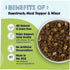 Pawstruck Vet Recommended Air Dried Dog Food Toppers for Picky Eaters - Made in USA with Real Chicken - Premium All Natural Meal Mix-in Kibble Sea...