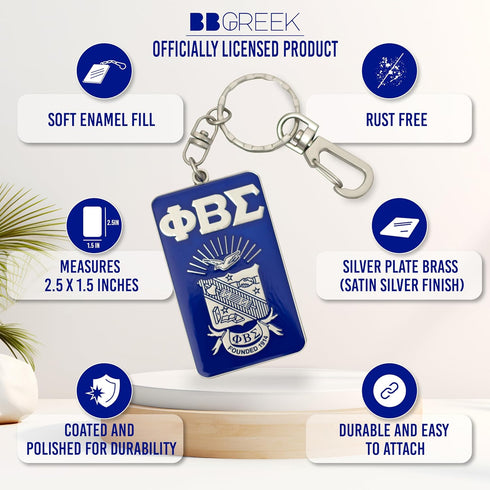 Bad Bananas BBGreek Phi Beta Sigma Fraternity Paraphernalia - Keychain or Keyring - Collection - Officially Licensed...