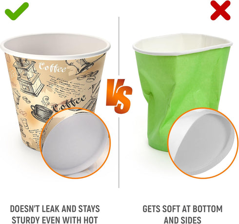 6 oz Paper Cups for Coffee and Tea - Decorated Office Disposable Water Paper Cups...