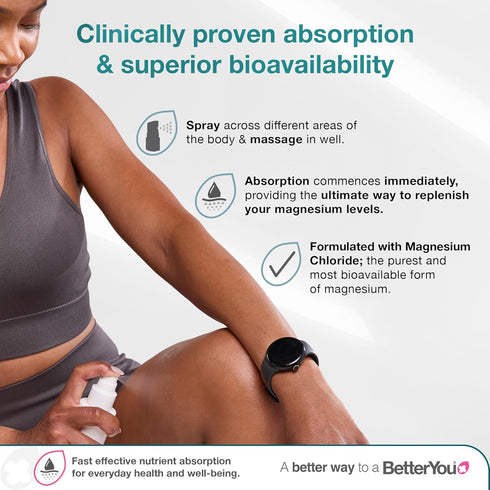 BetterYou Magnesium Oil Body Spray - Supports Natural Muscle Recovery and Function - Helps Your Skin Soak in Calcium - Effective Absorption for St...