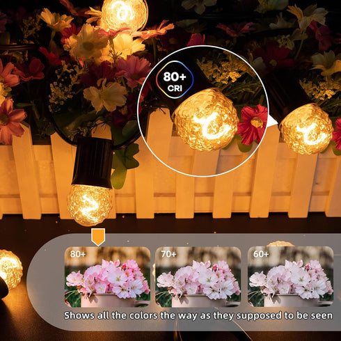 E26 Low Watt LED Amber Light Bulbs 10Watt, 1W Mini Globe Edison Small Light Bulbs,2200K Warm White Decorative Nightlight Bulbs for Indoor or Outdo...