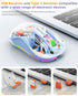Unique Transparent Bluetooth Mouse with USB & Type-C Two Receiver, Small Portable Wireless Rechargeable Mice for MacBook/pc/iPad/Laptop and Multi ...