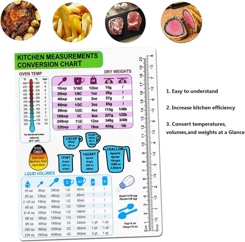 Kitchen Conversion Chart Magnet-Measurement Refrigerator Magnet 8.58In, Imperial & Metric to Standard Conversion Chart,Cooking Measurement Convers...